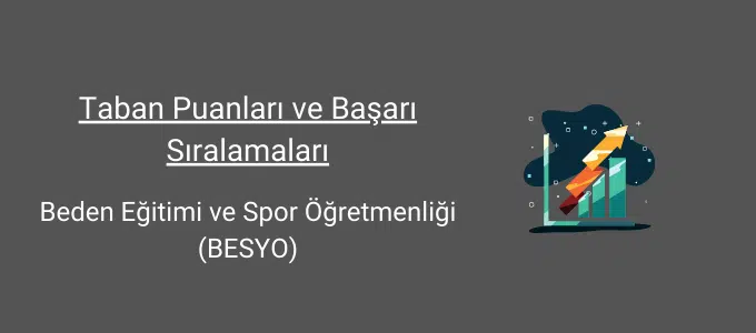 Beden Eğitimi ve Spor Öğretmenliği (BESYO) 2025 Taban Puanları ve Sıralama 1 besyo taban puanları ve başarı sıralamaları