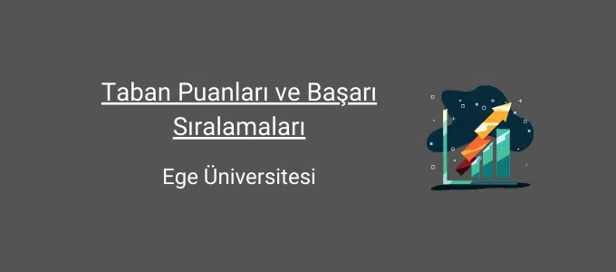 Ege Üniversitesi (EÜ) 2022 Taban Puanları ve Başarı Sıralamaları 1 ege üniversitesi taban puanları
