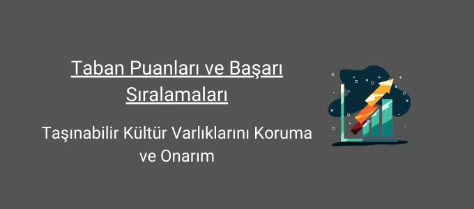 Taşınabilir Kültür Varlıklarını Koruma ve Onarım 2022 Taban Puanları 1 kültür varlıklarını koruma ve onarım taban puanları ve başarı sıralamaları