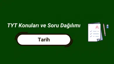 2021 TYT Tarih Konuları ve Soru Dağılımı 6 tyt tarih konuları ve soru dağılımı