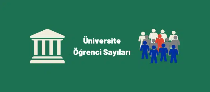 Üniversitelerin Öğrenci Sayıları 1 üniversite öğrenci sayıları
