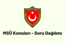 2024 MSÜ Sınavı Konuları ve Soru Dağılımı 22 MSÜ konuları