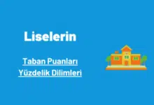 Liselerin Taban Puanları ve Yüzdelik Dilimleri 67 lise taban puanları