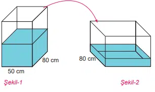 6. Sınıf Matematik Çalışma Kitabı Cevapları Sayfa 203 4 6.sinif matematik calisma kitabi sayfa 203 min